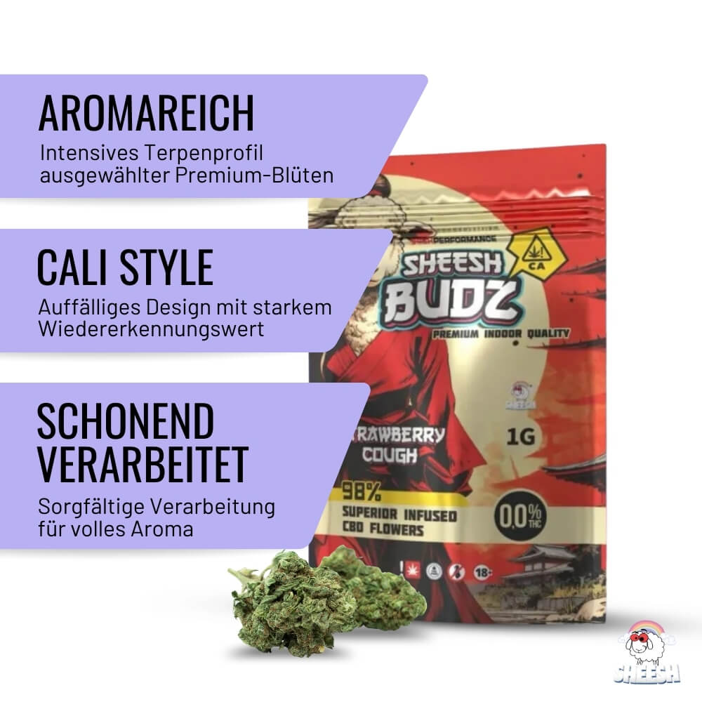 SHEESH BUDZ - CBD Blüten - Strawberry Cough - 1g